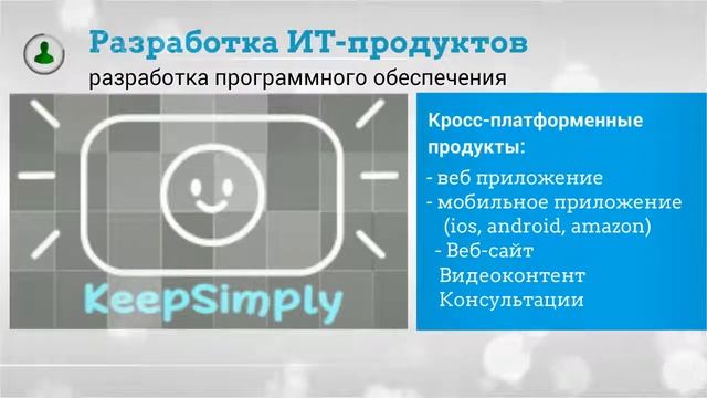 добро пожаловать keepsimply смотреть онлайн