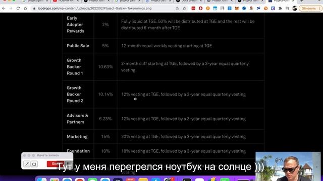 🔥PROJECT GALAXY НА COINLIST. Мнение по проекту. смотреть онлайн