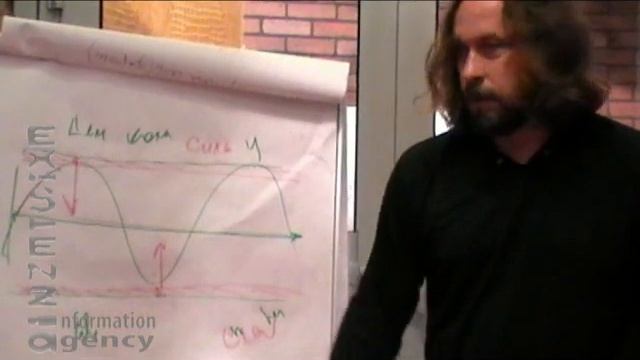 Андрей Теслинов о развитии смотреть онлайн