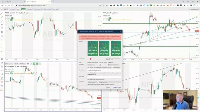 30 Minute Chart Club | ABNB, BLK, META,PYPL, AAPL,GOOGL, MRNA, QCOM, Analysis and Watch List смотреть онлайн