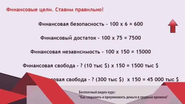 Личный финансовый план смотреть онлайн