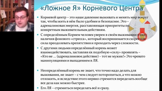 Ложное Я смотреть онлайн