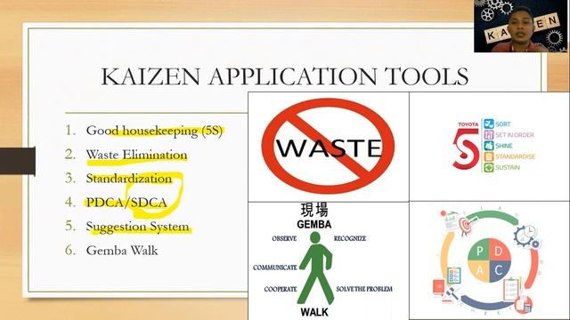 5 Kaizen Applications смотреть онлайн