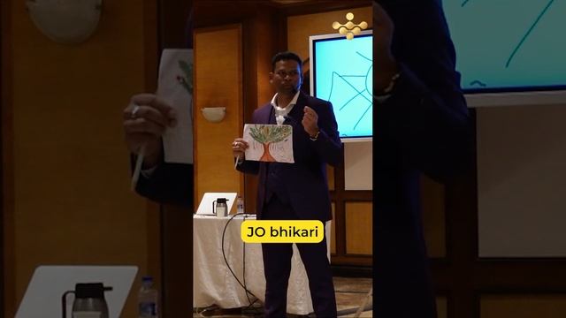 Know your personality by your drawing | Personality test #handwriting #personality #motivation смотреть онлайн