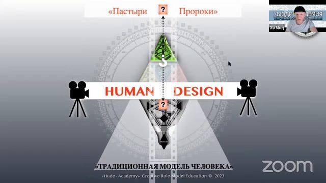 "Пророчества и бытие..." 12.4/11.4 17 июня (Сб) 2023 смотреть онлайн