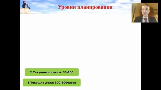Лёгкий способ успеть всё-4 смотреть онлайн