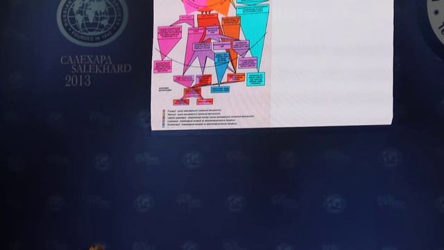 Шеповальников Владимир Николаевич смотреть онлайн
