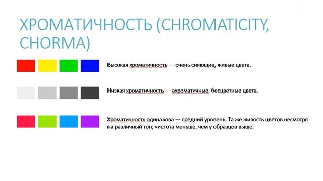 Основы теории цвета. Вер. 2. смотреть онлайн