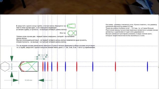 Обзор болеутолителя Гребенникова