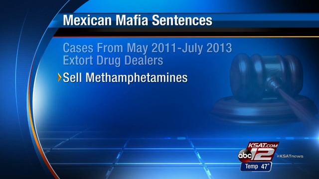 Texas Mexican Mafia members sentenced in extortion, drug trafficking in New Braunfels смотреть онлайн