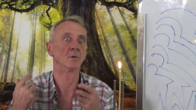 Перетекание сознания смотреть онлайн