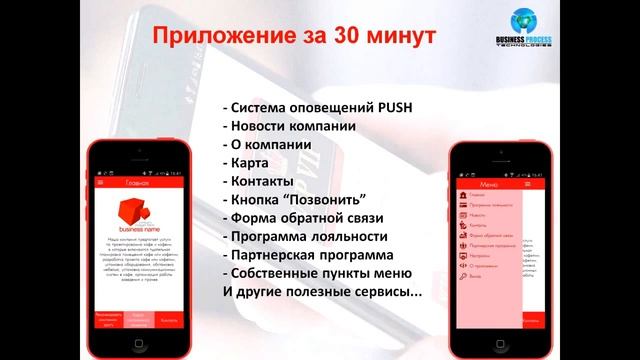 Презентация бизнеса Business Process 13 09 смотреть онлайн