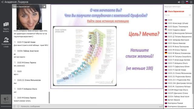 Первые шаги новичка. Правильный старт. 16.05.2018 смотреть онлайн