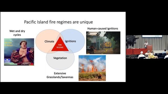 PI-CASC 2023 Hawaiʻi Climate Science Summit: Drought/Wildfire Research to Management Presentations смотреть онлайн