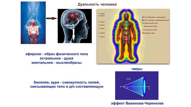 А Скляров Физика духа и основы практической магии. Две части. смотреть онлайн