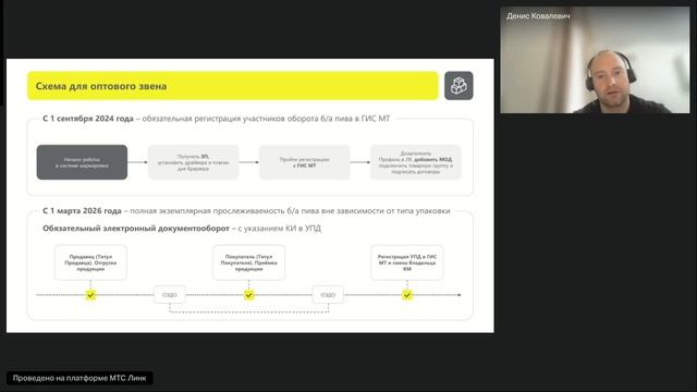 Открытый микрофон на тему Маркировка безалкогольного пива смотреть онлайн