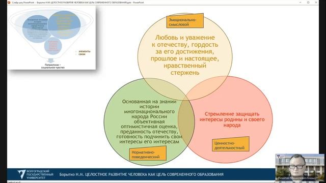 Борытко Н.М. ЦЕЛОСТНОЕ РАЗВИТИЕ ЧЕЛОВЕКА КАК ЦЕЛЬ СОВРЕМЕННОГО ОБРАЗОВАНИЯ смотреть онлайн
