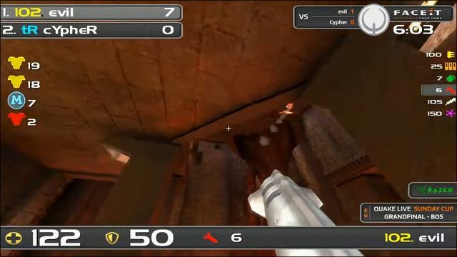 FACEIT TV - SPRING SEASON CHAMPIONSHIP FINALE (Grand Final: Cypher vs. evil) смотреть онлайн