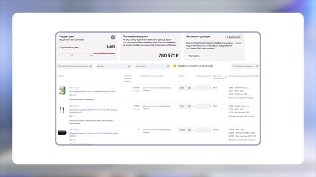 Проверка кабинета Яндекс Маркета перед началом продаж смотреть онлайн