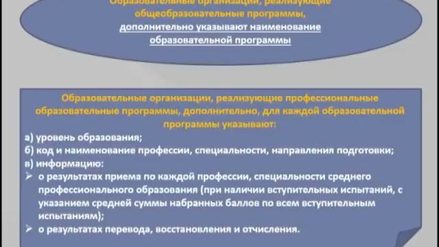 Структура сайта ОО смотреть онлайн