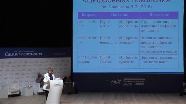 Бизнес-тренер - настоящее и будущее. Елена Сидоренко смотреть онлайн