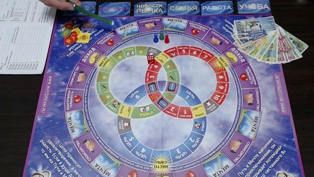 Трансформационная игра "Путь к мечте" смотреть онлайн