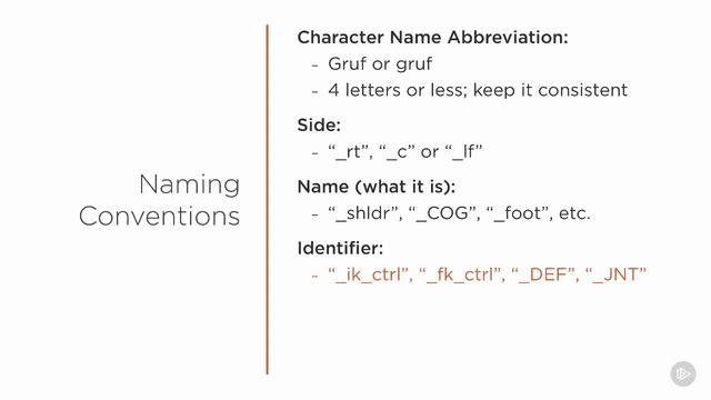04 Хорошо начато — наполовину сделано Планирование и риггинг Основы Настройка соглашений об имена смотреть онлайн