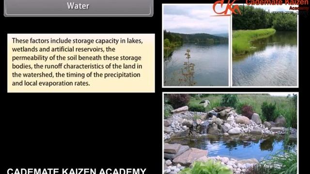 Management of Natural Resources | Science | biology | Class 10th | English | Cademate Kaizen Academ смотреть онлайн