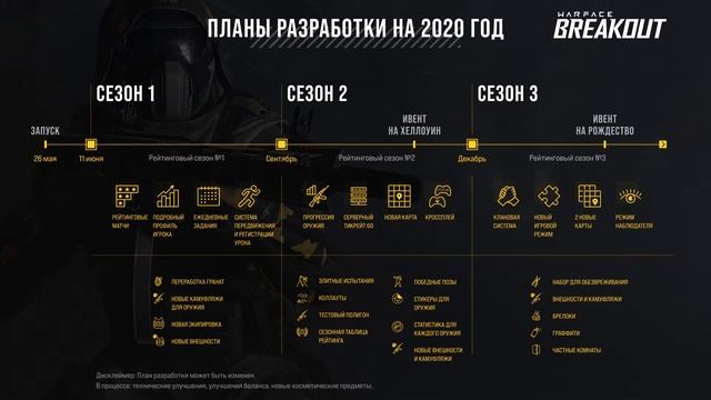 ПЛАН РАЗВИТИЯ WARFACE: BREAKOUT НА 2020-Й смотреть онлайн