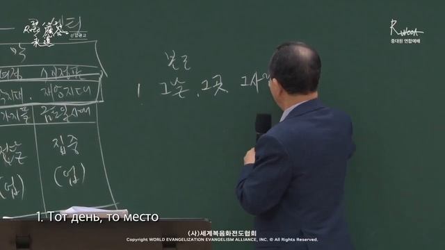 09-03-2024/ Бизнес миссионерство/ Три установки лидеров простых верующих (Рим 14:25) смотреть онлайн