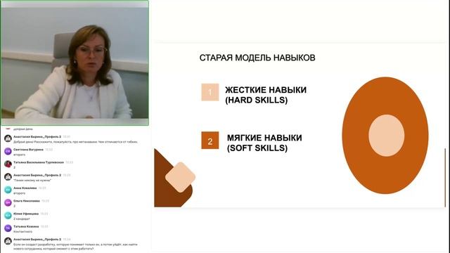 Система обучения персонала ЛЕКЦИЯ смотреть онлайн