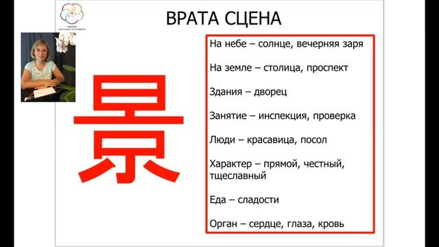 Врата (ворота) Сцена, Великолепия, Вид в раскладе Ци Мэнь смотреть онлайн