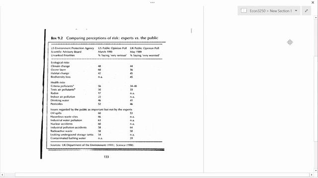 Ch. 9: Risk and Uncertainty смотреть онлайн