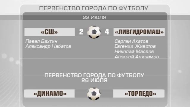 СОСТЯЗАНИЯ ЛИДЕРОВ смотреть онлайн