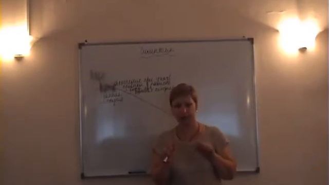 Валентина Новикова - концепция зависимости смотреть онлайн