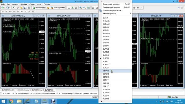 Торговля онлайн по системе Билла Вильямса Bill Williams online от 10.04.2019 смотреть онлайн