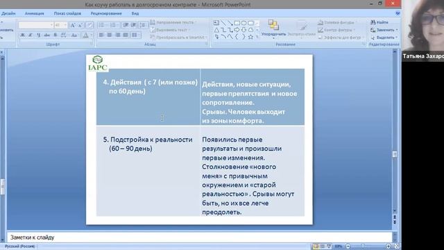Как коучу работать в долгосрочном контракте смотреть онлайн