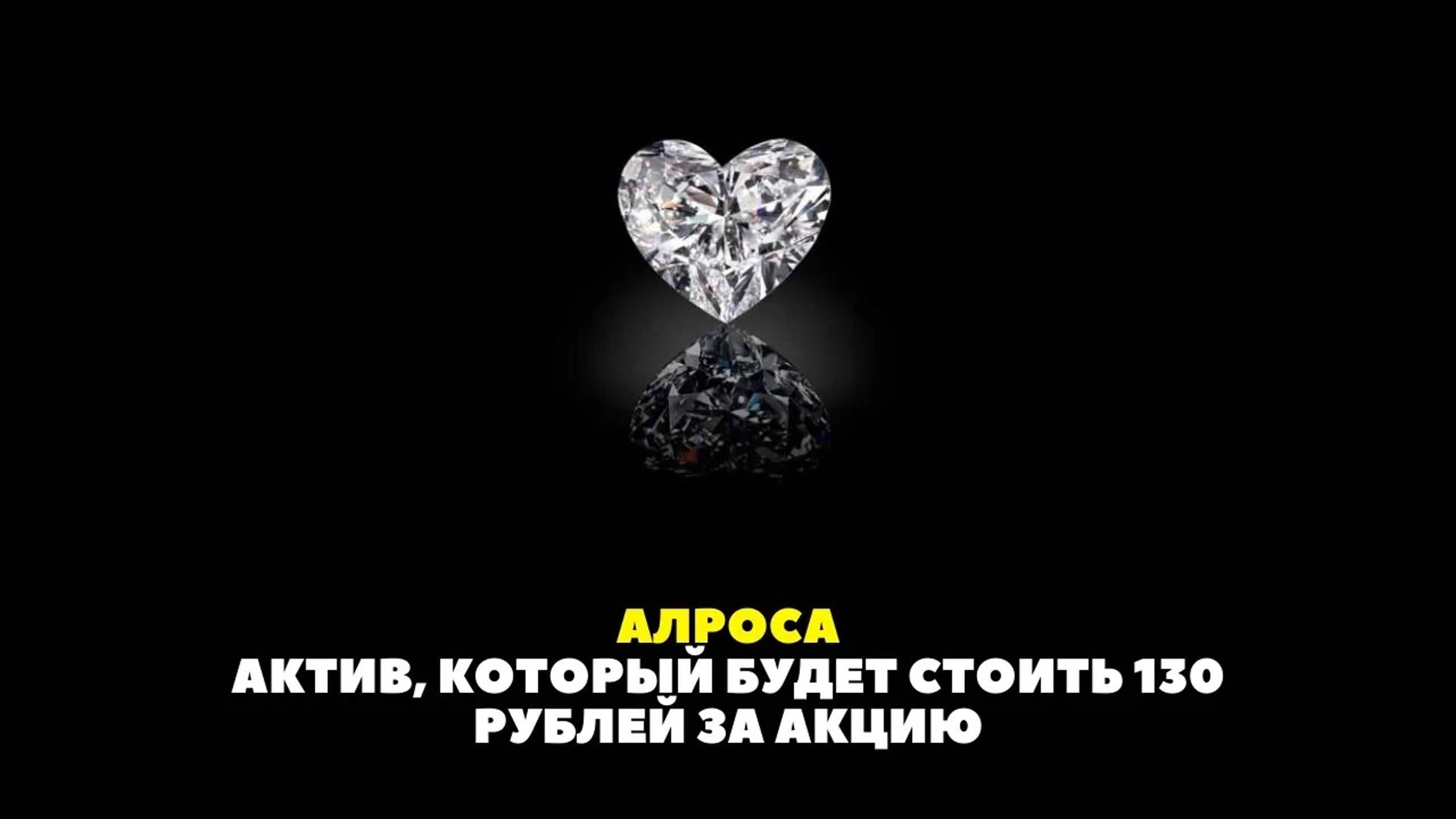 Алроса - среднесрочная детализация. Цель 130 рублей в долгосроке смотреть онлайн