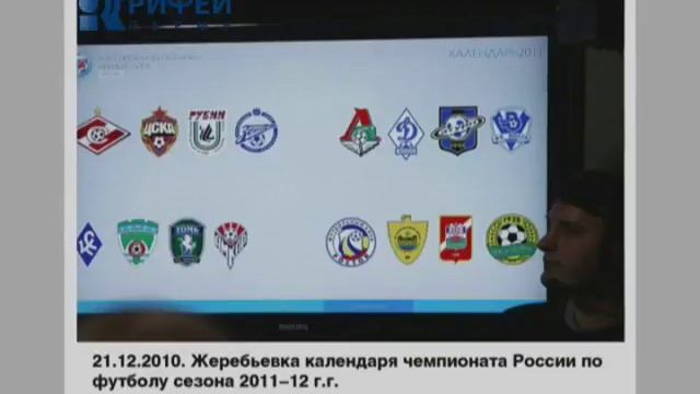 СПОРТ смотреть онлайн