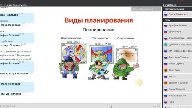 Тайм менеджмент Вебинар 2 от 05 01 2016 смотреть онлайн