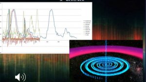 Crab Nebula Pulsar B0531+21