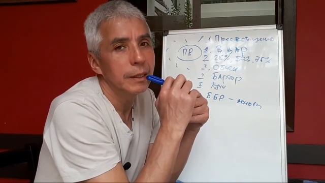 САМООРГАНИЗАЦИЯ. 9 Инструментов для Потока Жизненной Энергии! смотреть онлайн