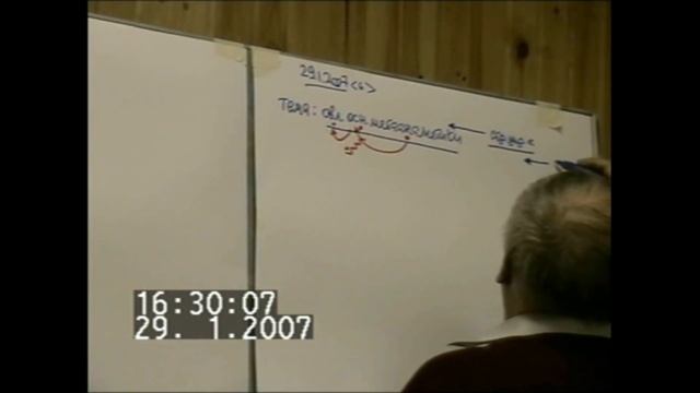 Введение темы и тематическое разглядывание 2007 смотреть онлайн