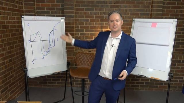 The Secrets of Successful Financial Storytelling смотреть онлайн