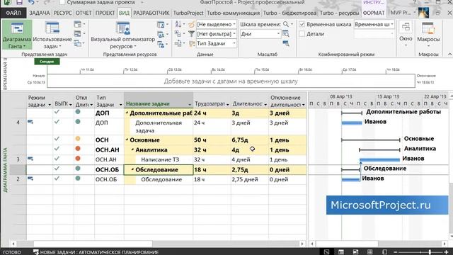 10 Закрытие проекта в MS Project 2013 и калькуляция нормативов по факту смотреть онлайн