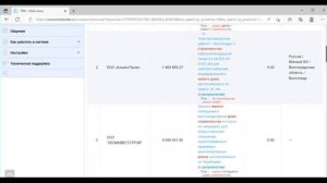 Персональный поиск