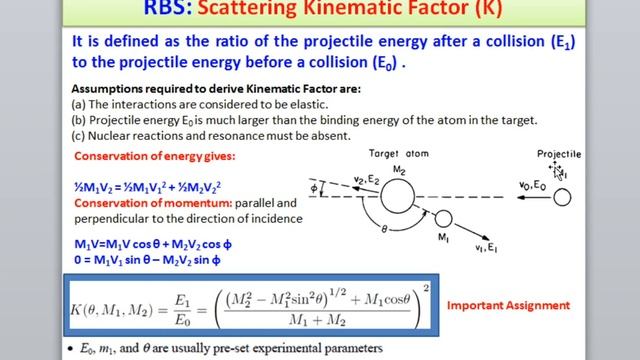 Rutherford Backscattering Spectrometry (RBS) and RBS-Channeling смотреть онлайн