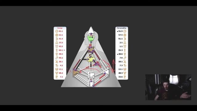 Эволюция Анахаты и Манипуры. смотреть онлайн