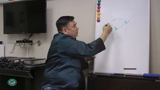 Эволюция человека. Часть 1 смотреть онлайн