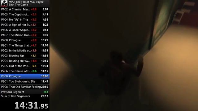 Max Payne 2 Any% (Dead on Arrival) in 28:47 смотреть онлайн